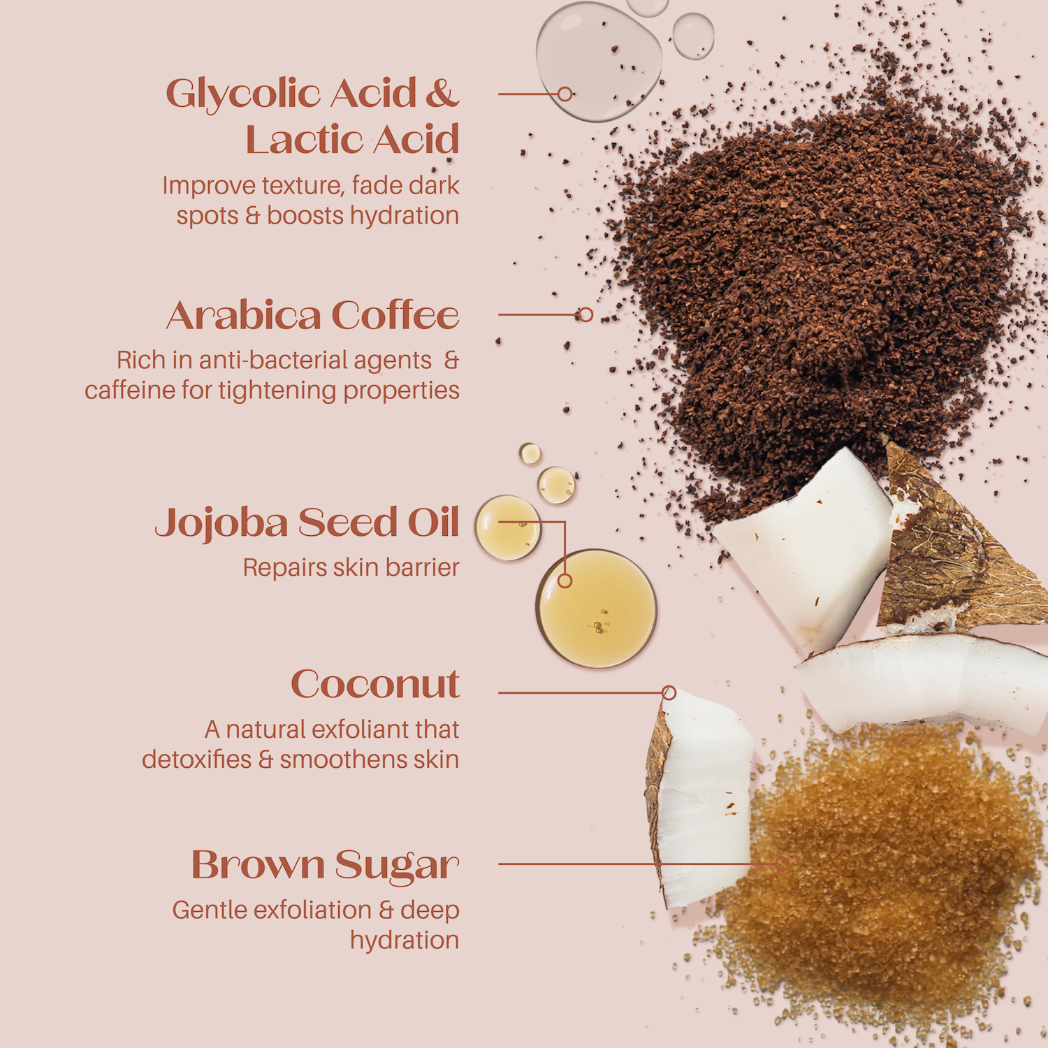 Coco-Latte KP Scrub - Ulu Soleil