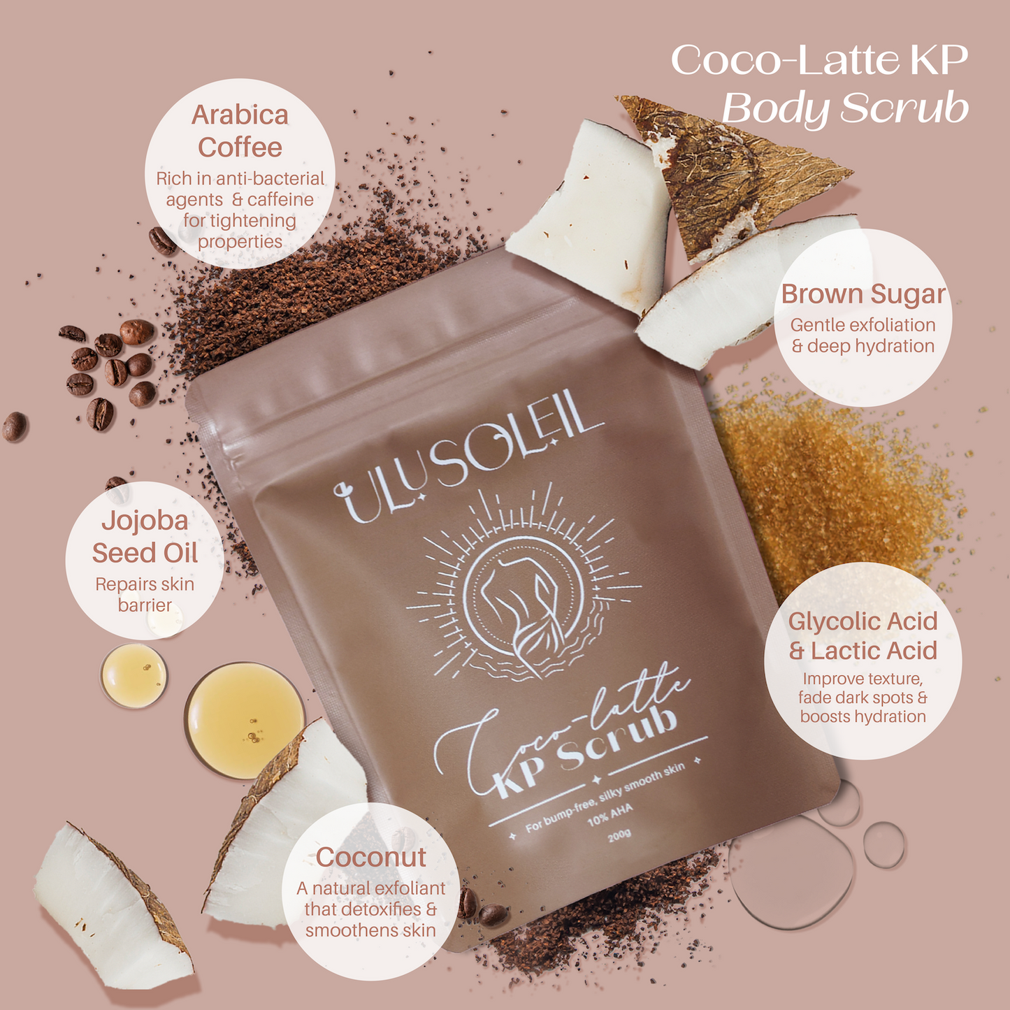 KP Kit - AHA Scrub & Retinol Bundle - Ulu Soleil